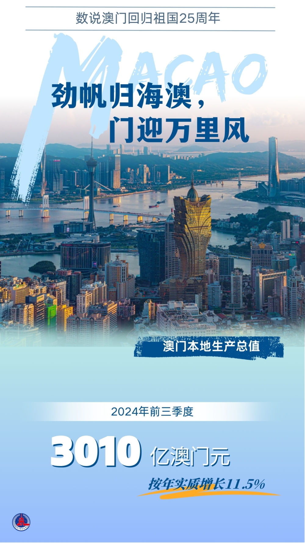 2036年澳门全年资料免费大全，探索未来之城的全面指南2023澳门全年资料免费大全246