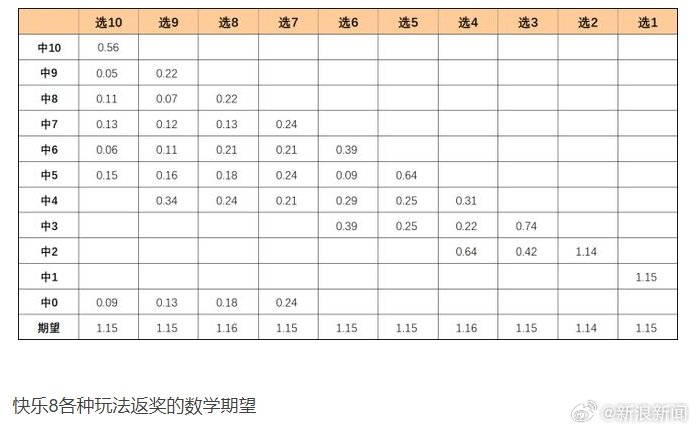 今晚特马揭秘，数字背后的奥秘与期待今晚特马开多少号码2021
