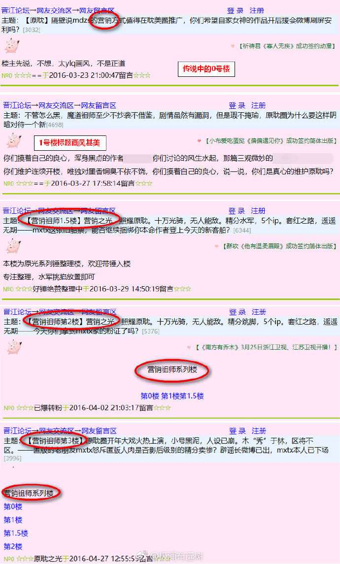 探秘大红人心水论坛，网络交流的温暖港湾大红人家园论坛资料