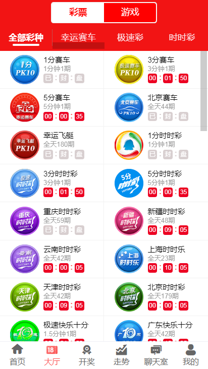 澳门开奖结果记录历史，透视特区彩票文化的演变与影响香港澳门开奖结果记录历史