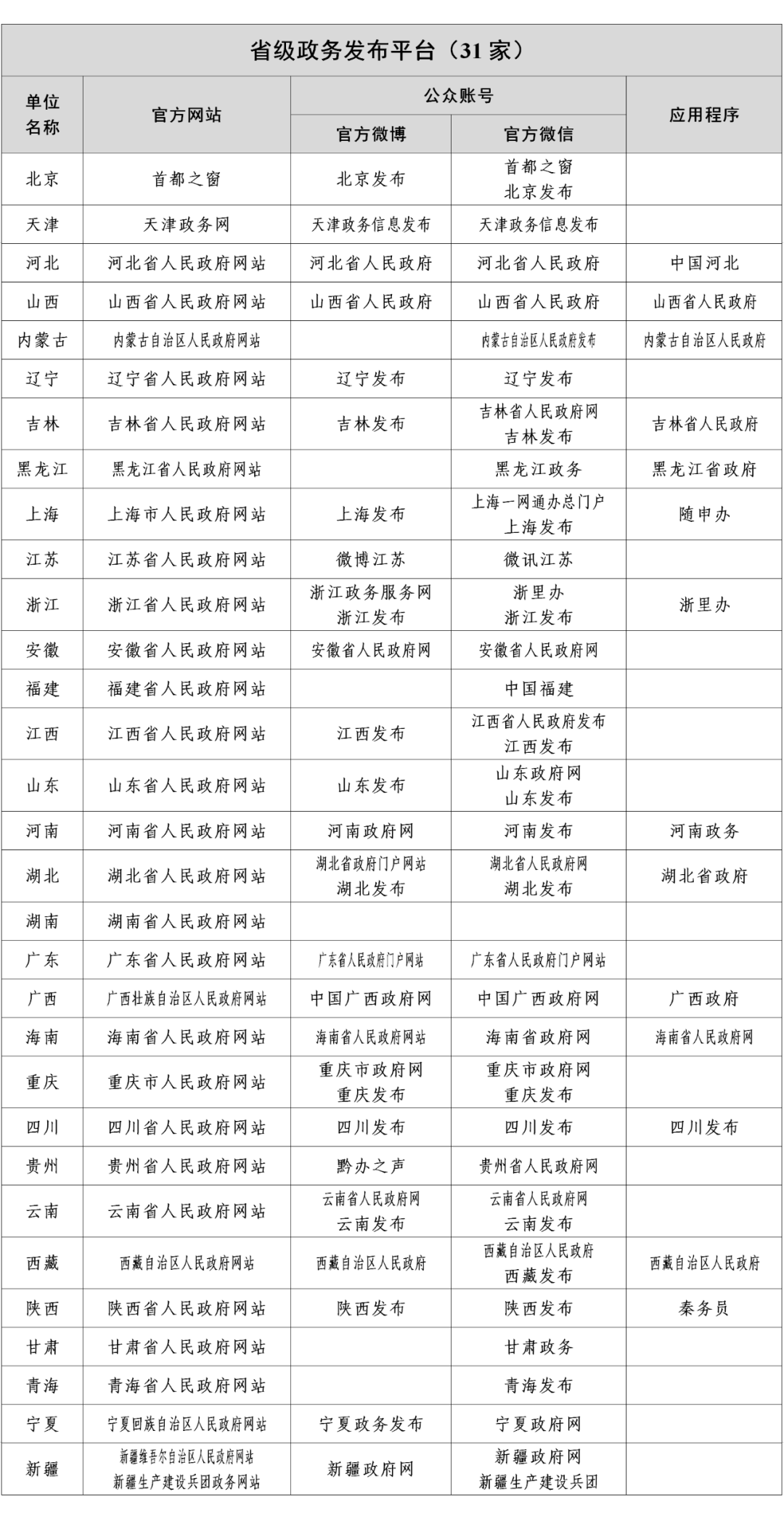 澳门开奖记录最近，透视彩票文化与公众生活的微妙交织澳门开奖记录最近15期开奖结果查询表格