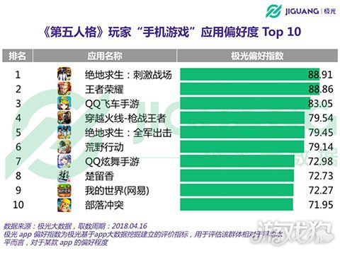 204O管家婆一码，揭秘数字时代的精准预测与理性分析