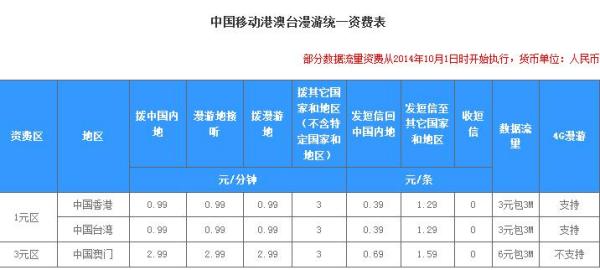 澳门2035年开奖结果查询，探索未来彩票的数字化与透明化澳门开奖结果2023开奖结果查询新