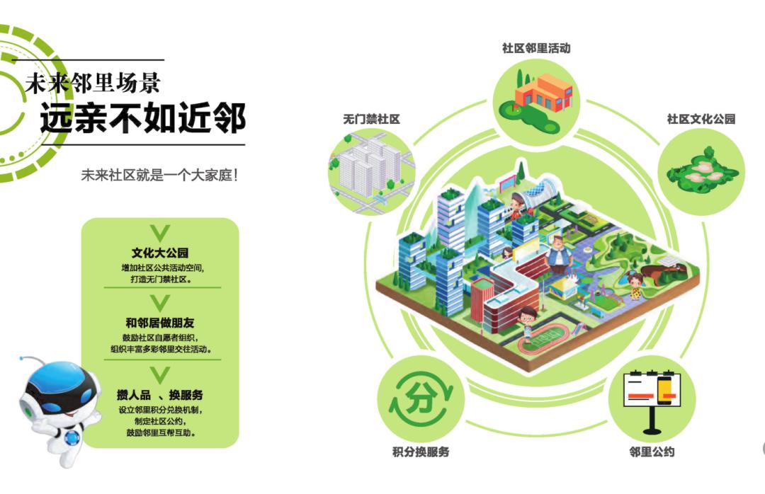2035年新澳社区的智能管家，探索未来生活