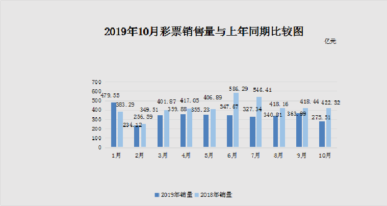 2036年澳门彩免费资料大全，揭秘未来彩票趋势与策略2023澳门彩免费资料大全行书佛法无边打一生肖