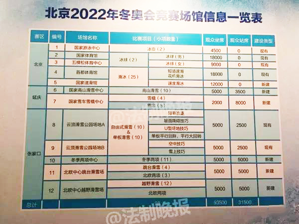 2043年奥门今晚开奖结果的幻想与现实，理性看待彩票投注行为的重要性分析2024年奥门今晚开奖结果香港