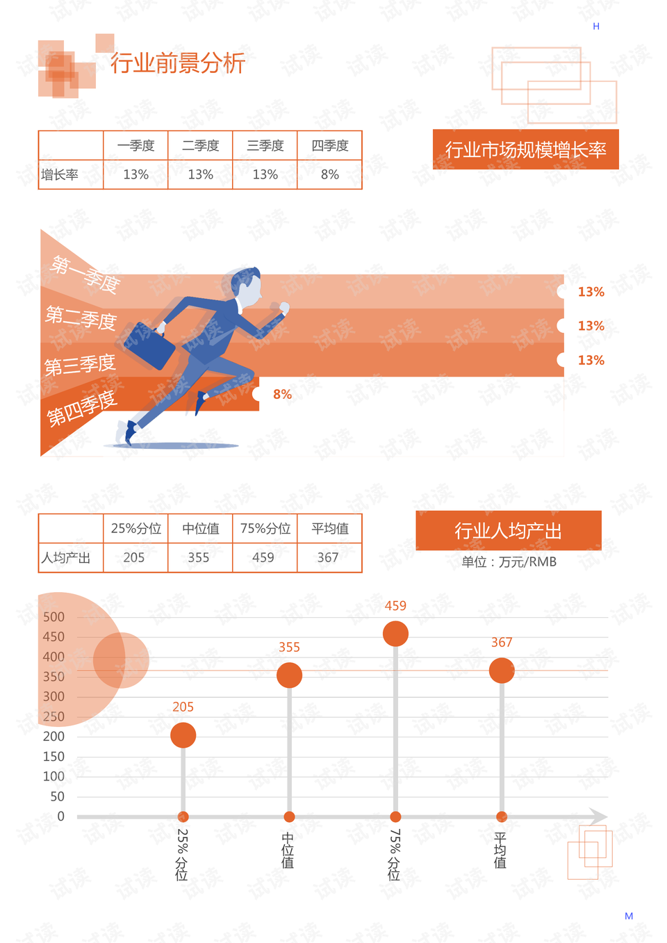 无敌平特王 第50页
