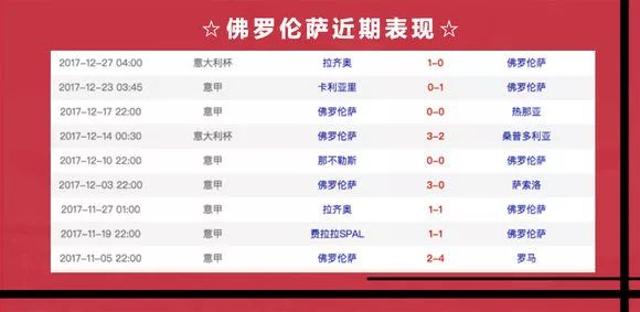 澳彩开奖结果