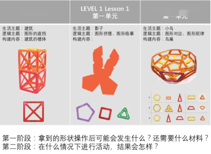 揭秘天牛3D图与红五图的奥秘，深度汇总与分析
引言 在当今的数字娱乐和彩票文化中，各种形式的预测工具、图表分析以及技术手段层出不穷。其中，strong>天天牛3d图红五图库汇总试机号陈华