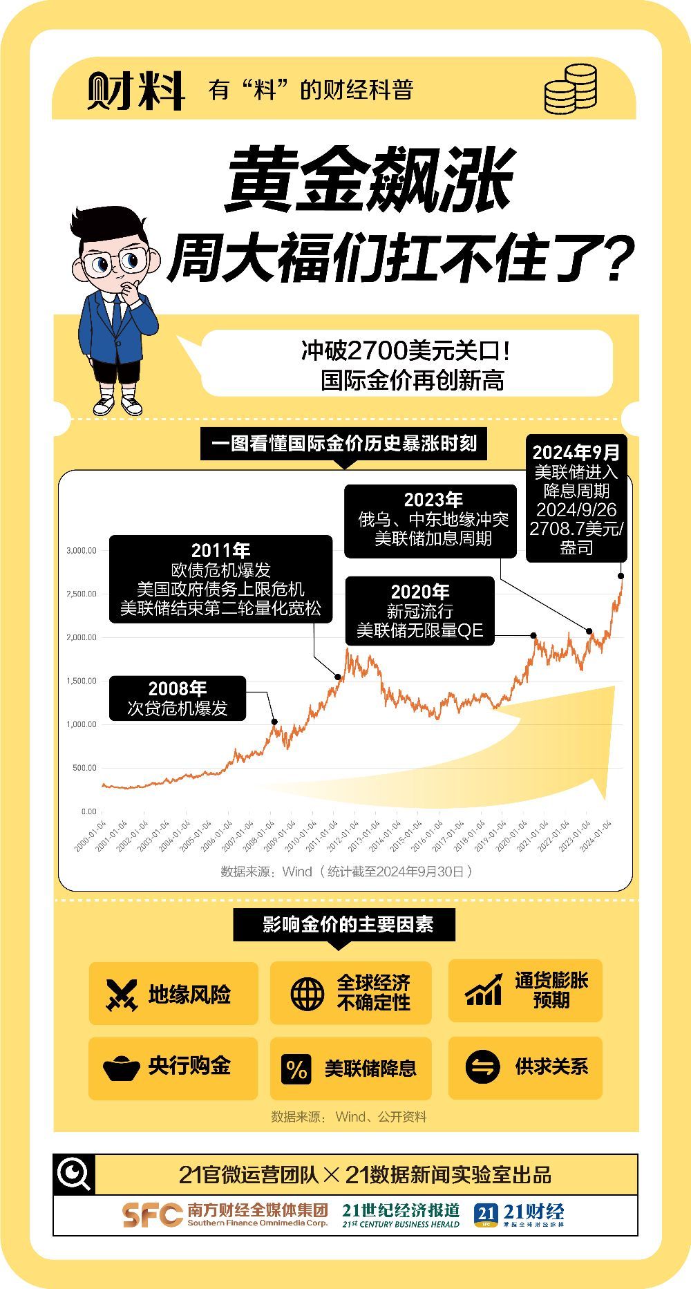 香港52479金—一个数字背后的历史与文化交织0422香港金手