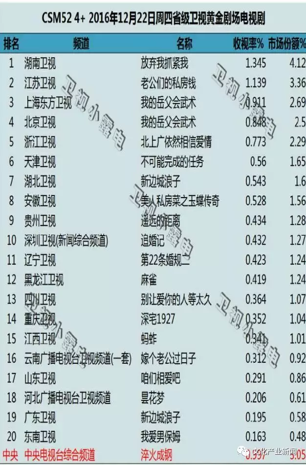 探索六开奖香港历史，从结果记录看彩票文化演变六开奖香港开结果记录历史2023年06期幵码是什么