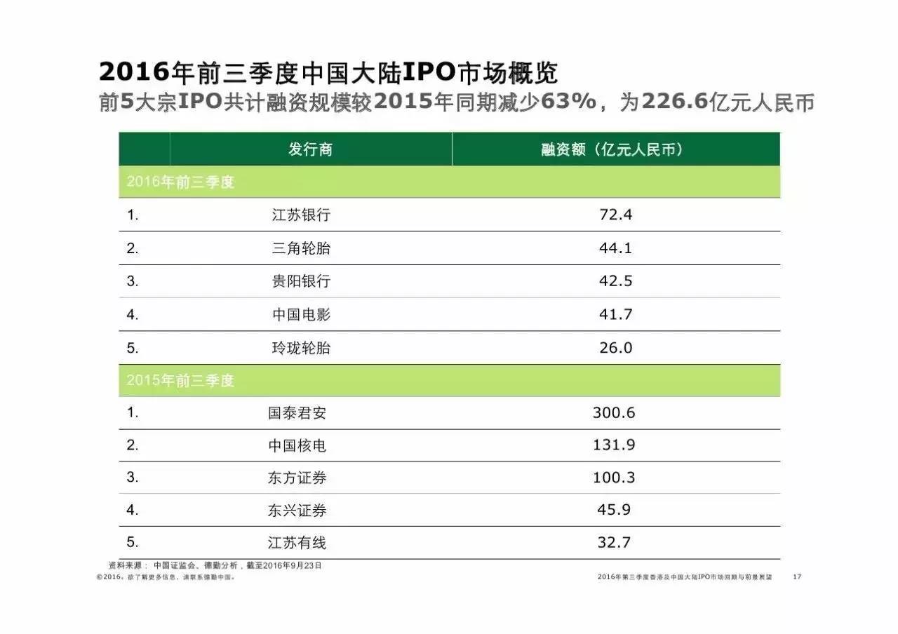 2019年香港马会开奖日期回顾与展望