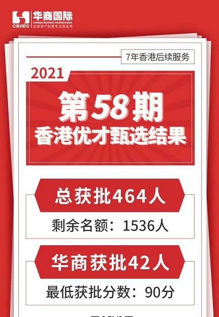 2035年香港开奖结果揭秘，数字背后的故事与影响23期香港开奖现场直播结果+开