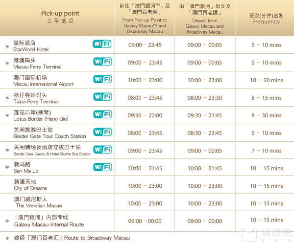 澳门彩，探索新澳门的最新开奖记录新澳门最新开奖记录查询表