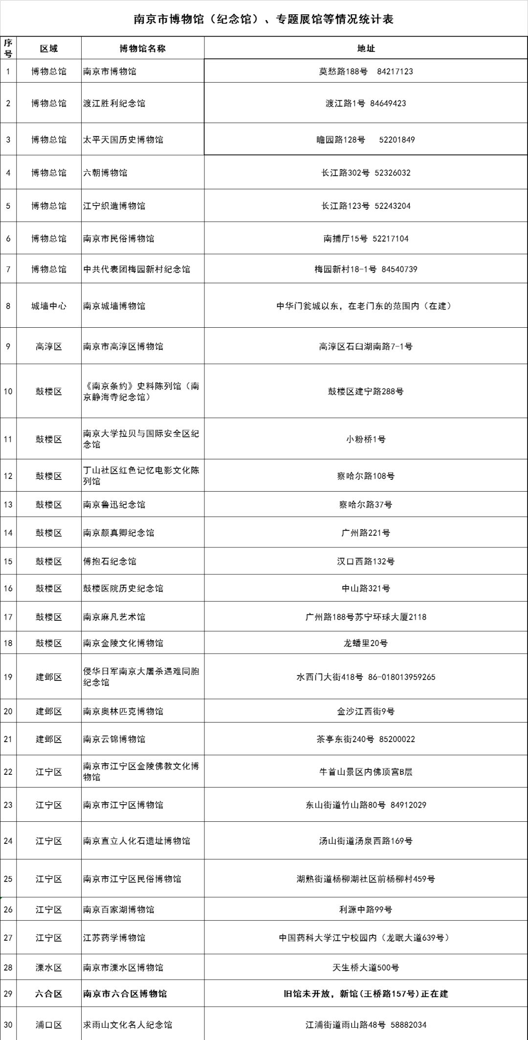 澳门历史开奖记录，探寻新时代的幸运轨迹新澳门历史开奖记录查询结果