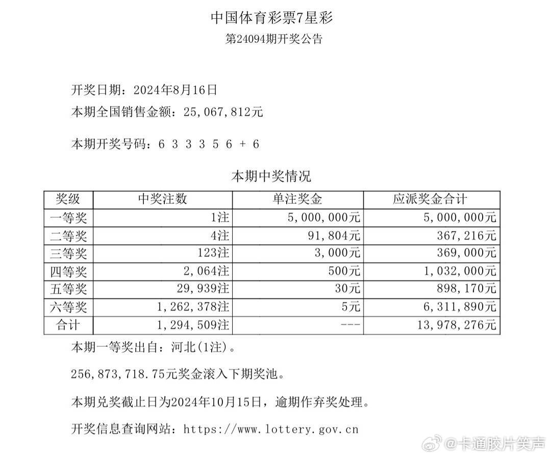 澳门六开彩，一场数字与幸运的奇妙邃游2025年新澳门开奖记录