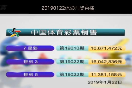 澳门六开彩，今晚的精彩瞬间与未来展望2025澳门今晚开奖结果