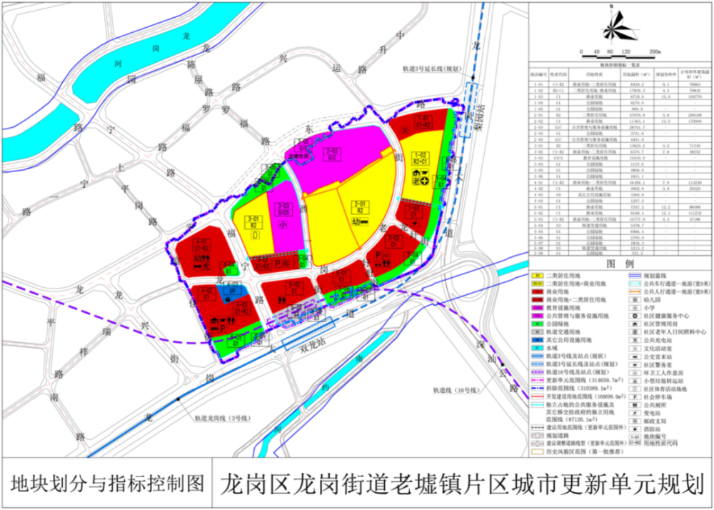 2035年澳门资料免费公开，信息共享的新时代2023年澳门正版资料免费公开经典版手机移动版下载
