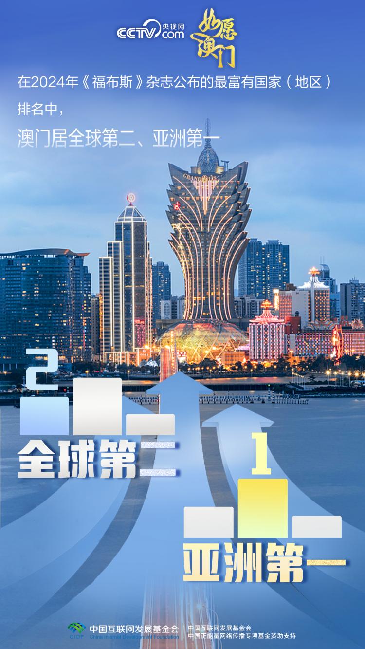 2035年，澳门未来展望—精准资料与科技创新的融合2021澳门正版资料全集