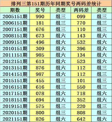 探索246cc987的数字奥秘，从密码学到个人身份认证