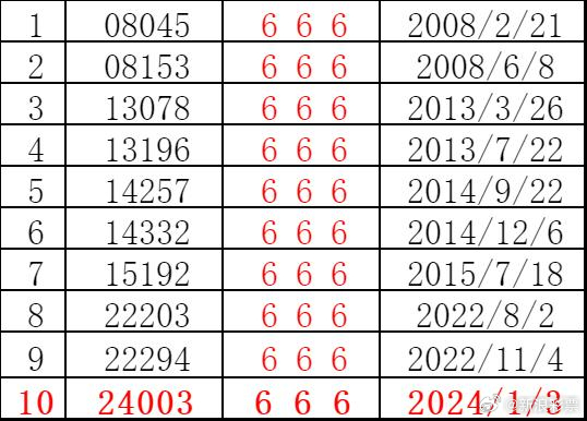 2019今晚特马结果，一场关于希望与梦想的奇妙之旅查看今晚特马多少号2019年39期开