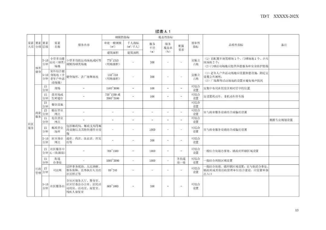 探索新澳2035，未来生活与智能管家的融合