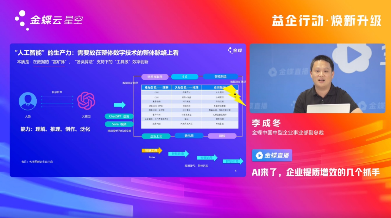 203年正版管家婆最新版本，重塑企业管理的数字化新篇章2023年正版管家婆最新版本免费