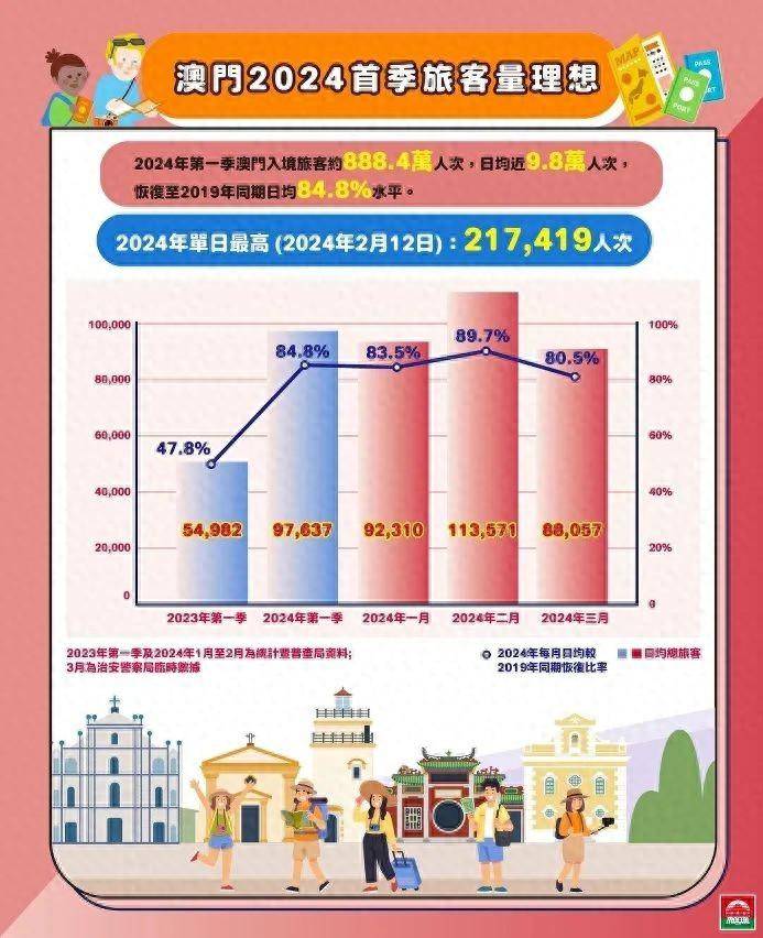 打开澳门网站免费资料，探索澳门的多元魅力与文化深度打开澳门网站免费资料大全一