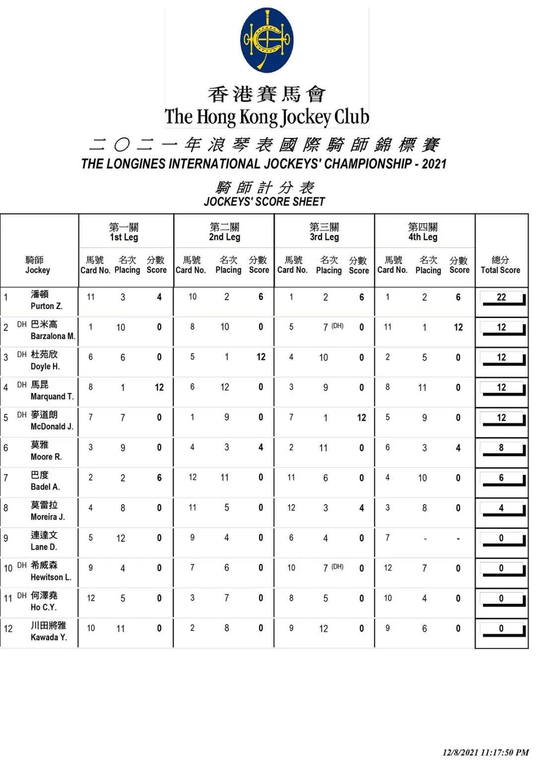 探索香港历史，近15期记录的深度剖析香港历史记录近15期查询网站大全最新消息