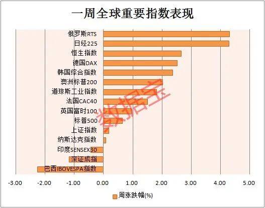 澳门近15期开奖记录，透视彩票市场的风云变幻澳门近15期开奖记录2023年