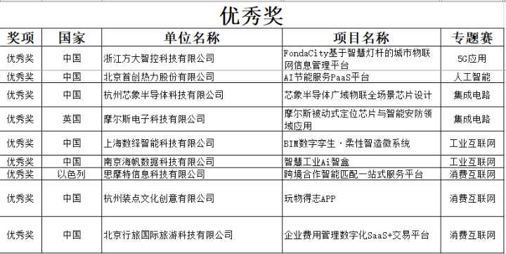 探索香港今期开奖结果，一场数字与梦想的碰撞香港今期开奖结果是什么75期