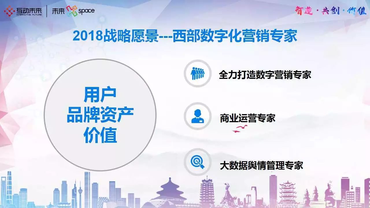 管家婆2036，正版资料的力量与价值重塑—解锁企业管理的未来之匙