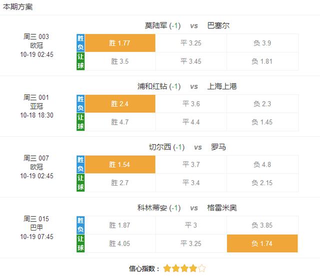 2036年，澳门未来彩票预测与理性购彩指南2020澳门精准资料大全—欢迎