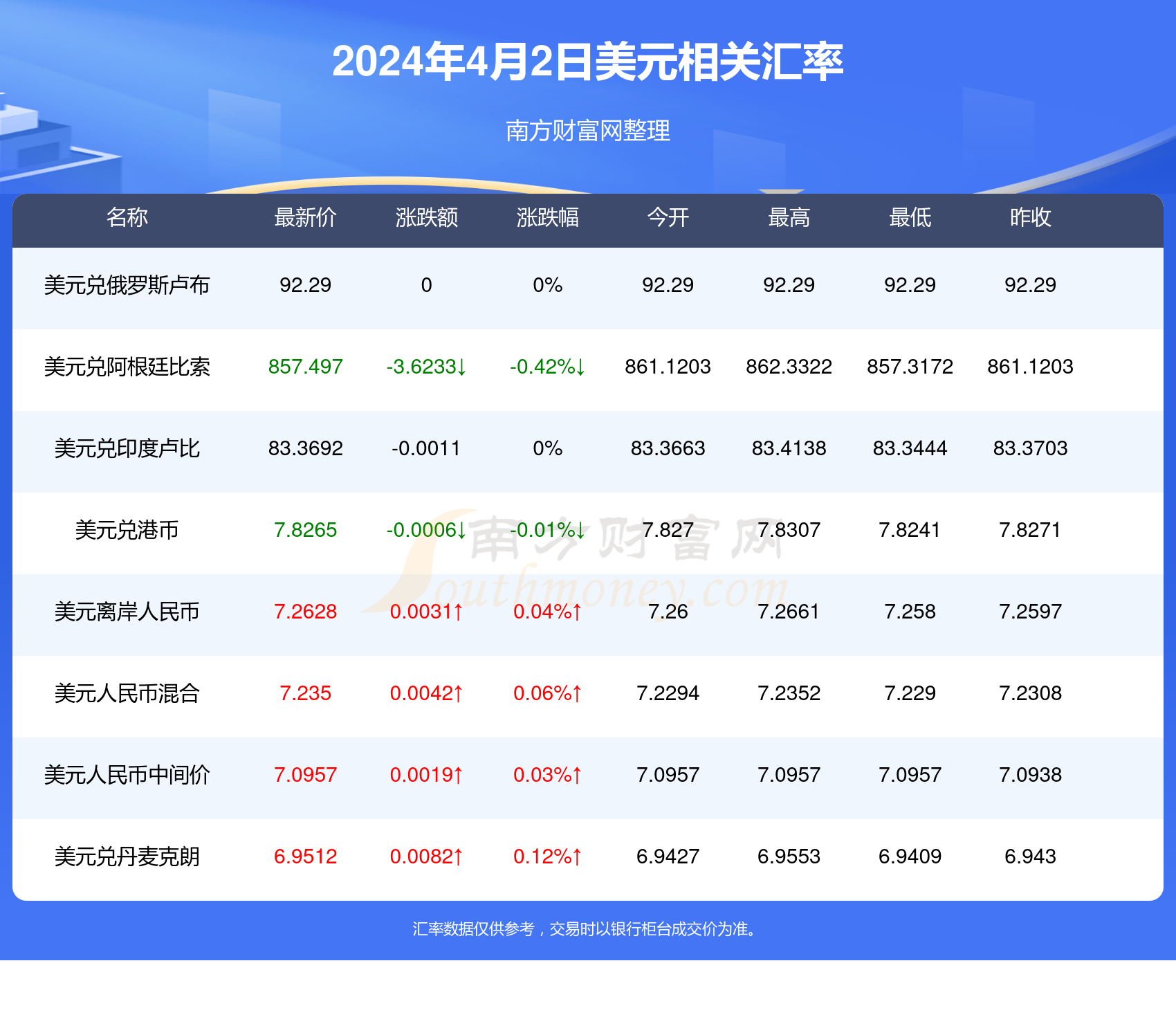 探索新澳马，今天最快最新的图库揭秘新澳最快开奖结果 开奖记录