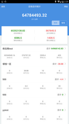 2046新澳管家婆，免费版带来的高效生活管理革新2024新澳管家婆免费猪八戒