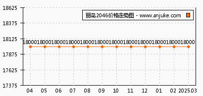 澳门2046年开奖结果揭晓，回顾与展望2024澳门开奖结果出来今天