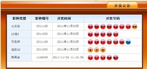 揭秘香港码今晚开奖结果，一探究竟的背后故事香港码今晚开奖结果查询799788