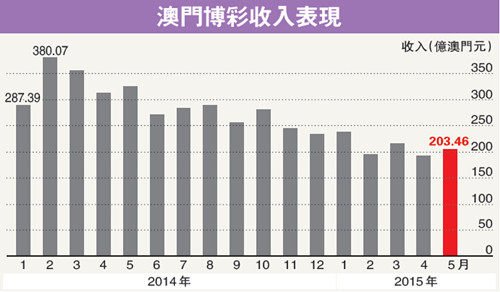 探索香港与澳门开彩文化的独特魅力香港和澳门开彩结果历史开奖记录