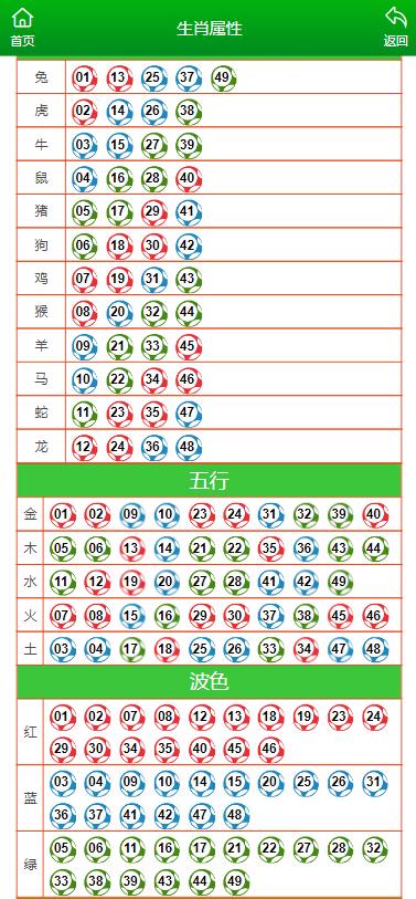 澳门王中王的六码与生肖之谜澳门王中王六码六肖免费