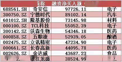 澳门码开奖记录，揭秘背后的故事与影响澳门码开奖记录o38期开什么