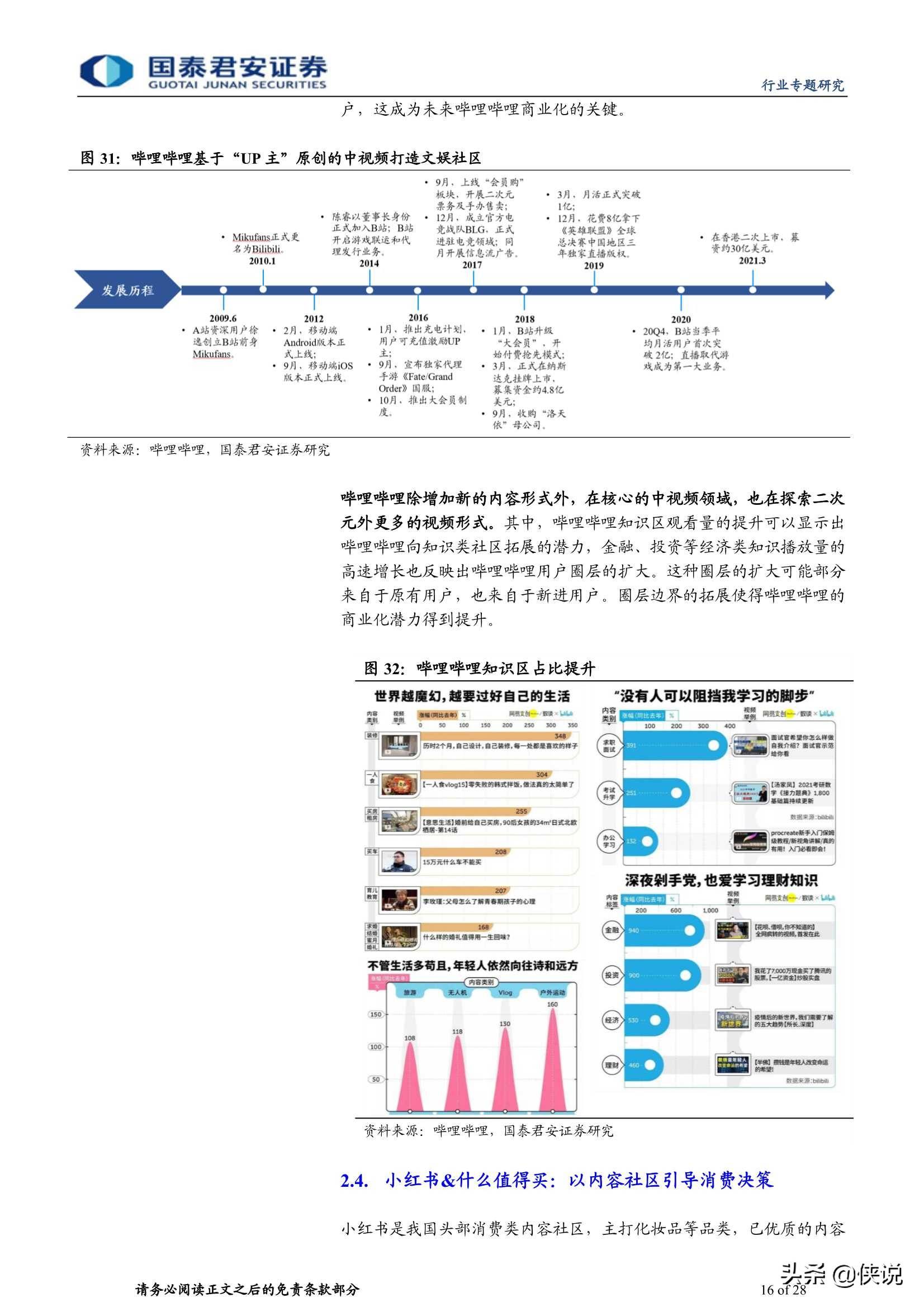 数字时代 第2页
