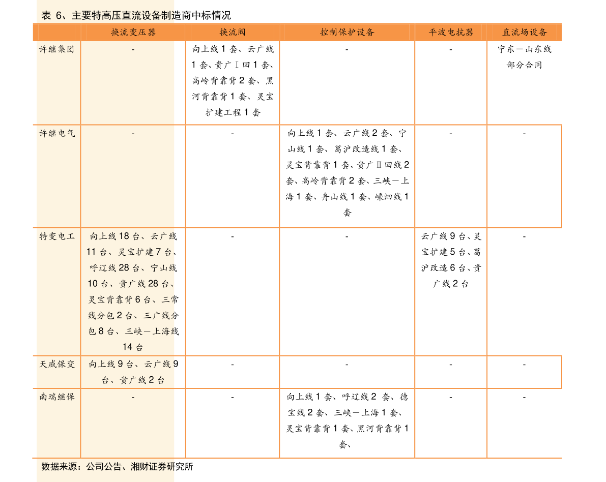澳门新彩今日开奖结果查询指南新澳门今天开奖结果查询表图片下载