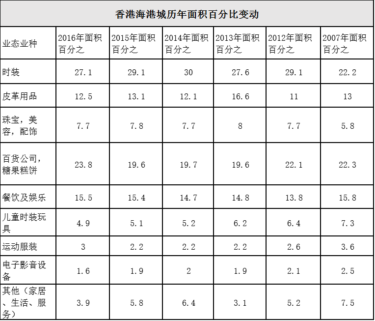 揭秘2018年香港历史开奖结果，一场数字游戏背后的社会现象与思考2018香港历史开奖结果查询汇总