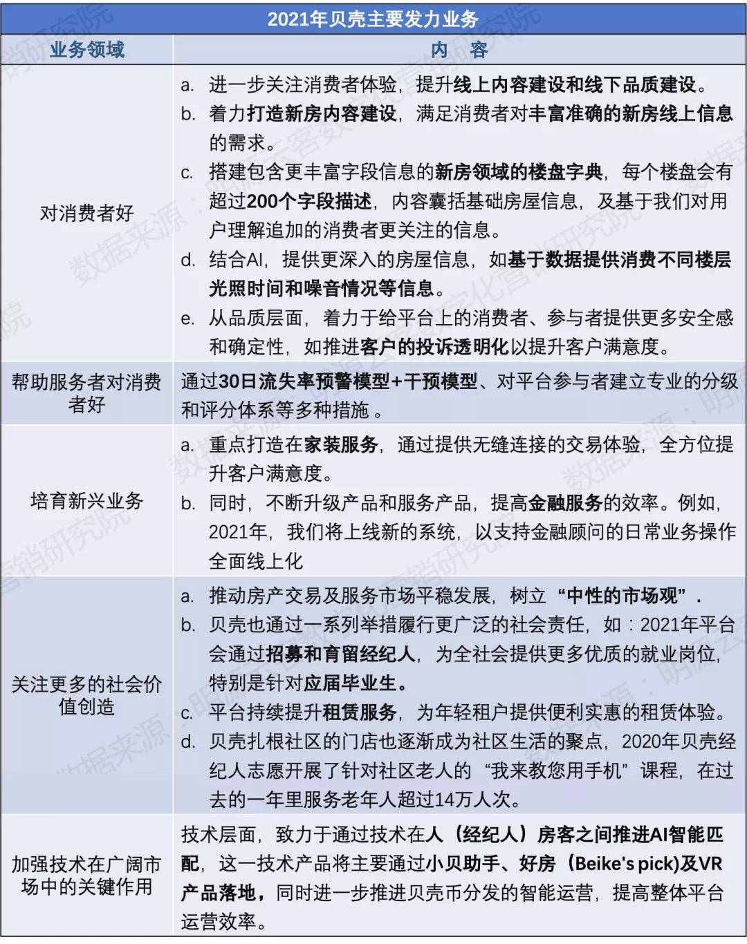管家婆20-4免费资料使用方法，解锁高效管理与决策的秘密武器管家婆2021
