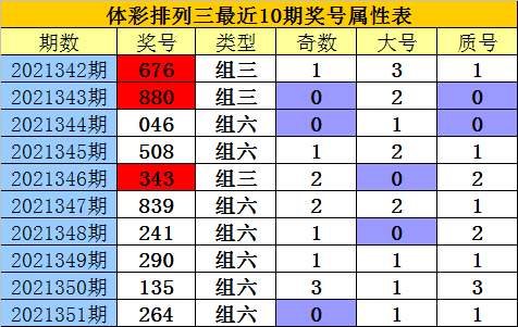 2035年香港彩票新趋势，科技与传统的融合二0二一香港开码