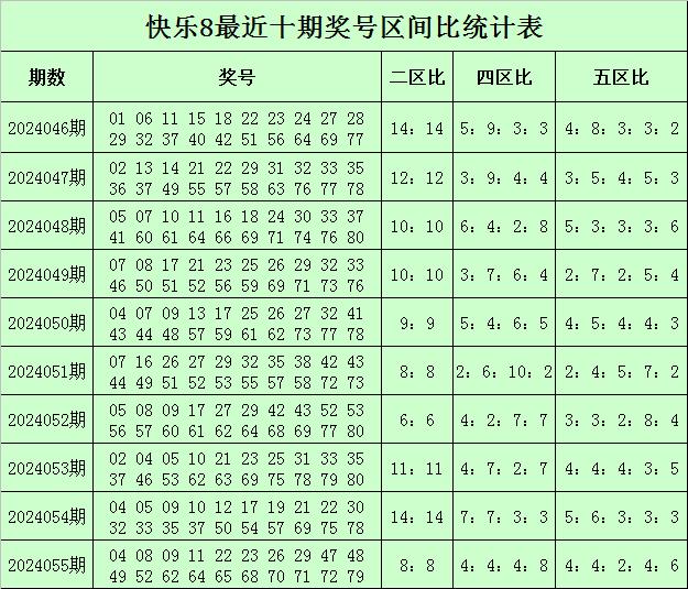 江苏10选5，数字背后的奥秘与乐趣江苏11选五走势图今天的