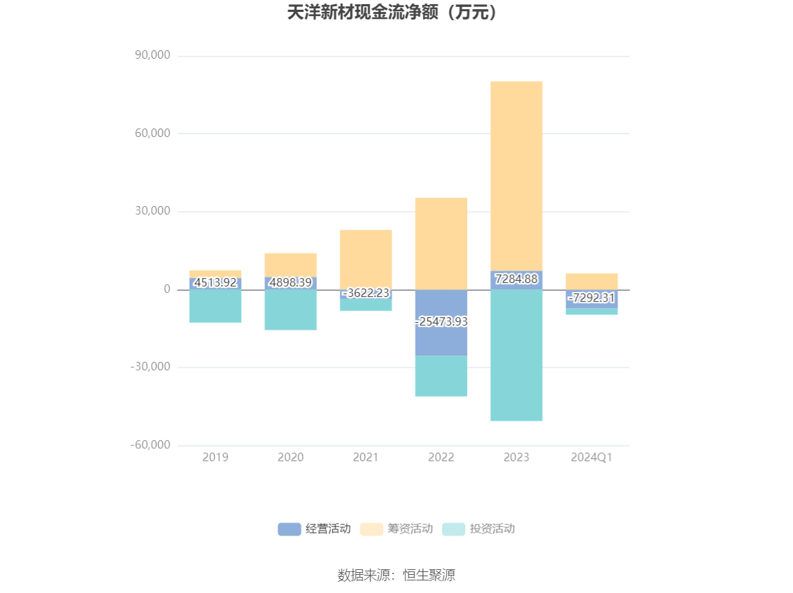 2043年，展望香港正版资料信息的新时代2024年香港正版资料免费大全2024年3月12曰资料