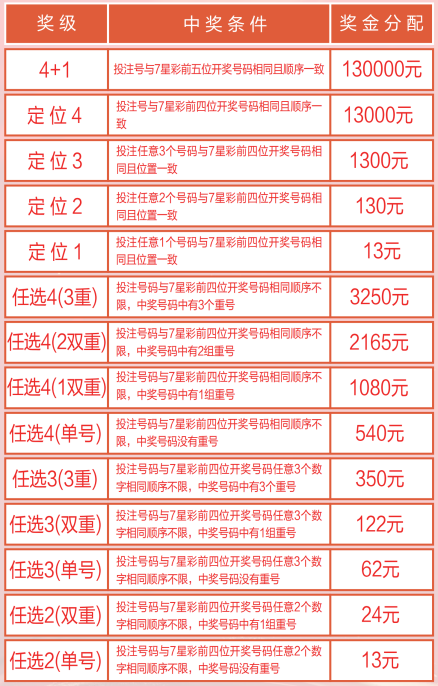 澳门一肖码