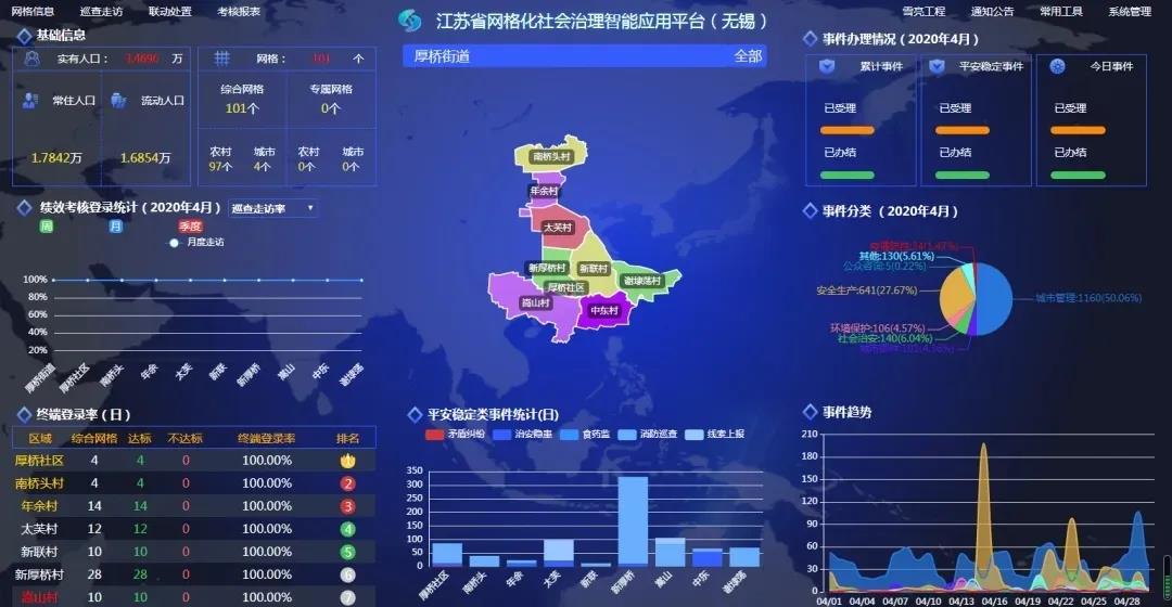 管家婆资料精准大全，解锁高效管理与决策的秘密武器