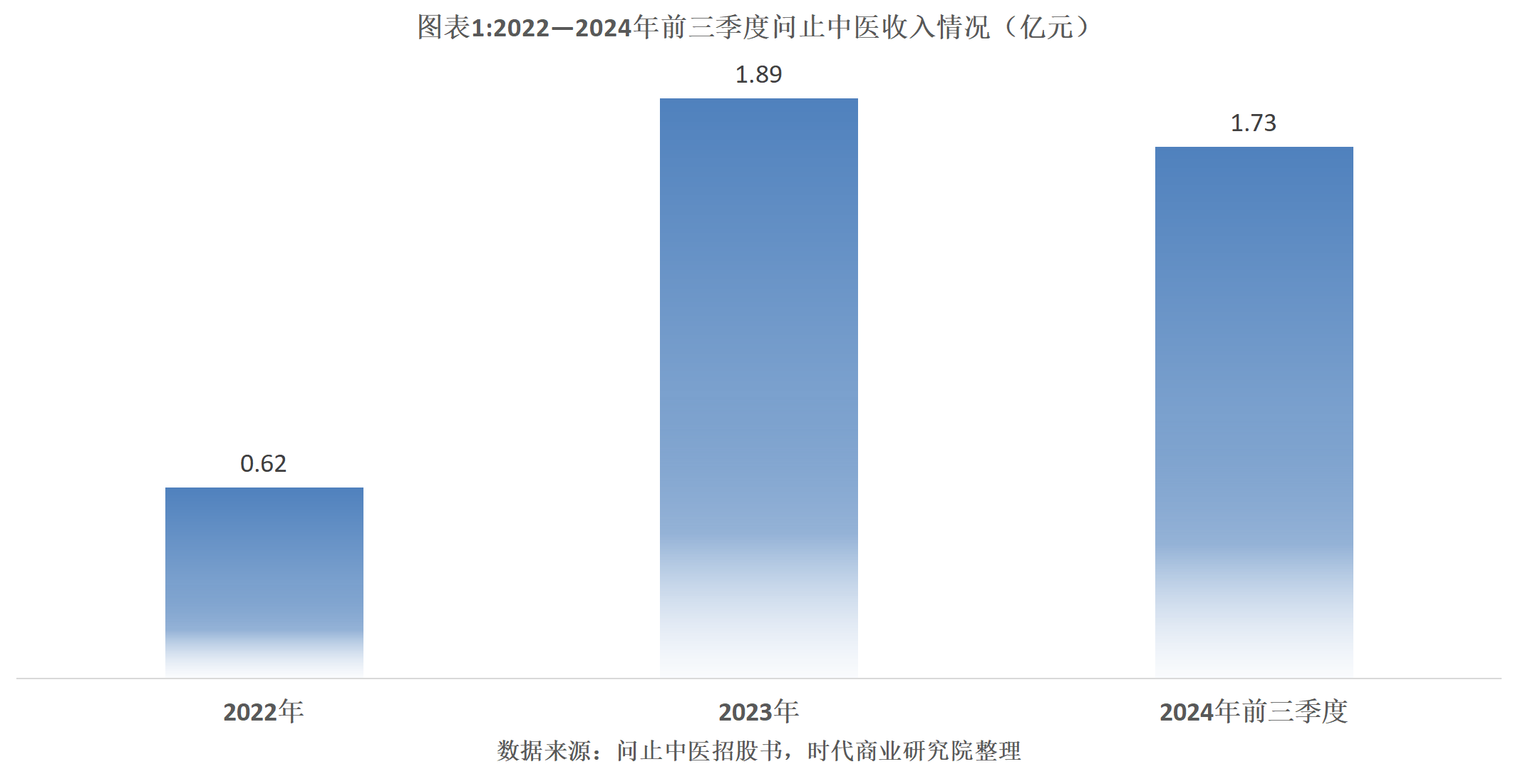 揭秘白小姐三肖，一款备受争议的彩票软件功能解析白小姐三肖三期开奖软件功能2023期231